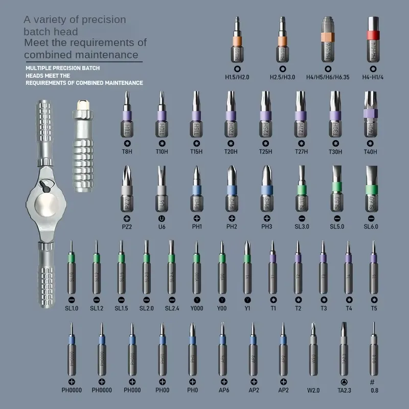 EE1 49-in-1 Ratschenschraubend – Screwdriver Set Bewertung und Preis