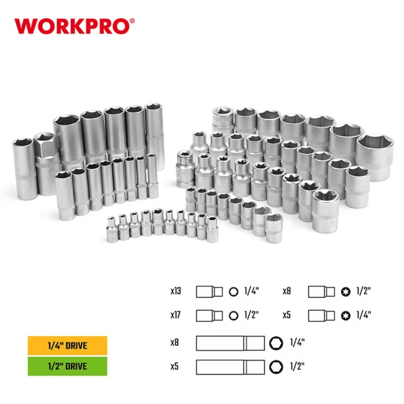Professionelles 108-teiliges 1 – Socket Wrench Bewertung und Preis